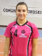 cabiddu federica